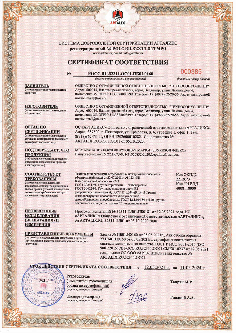 Сертификат пожарной безопасности до 11.05.2024